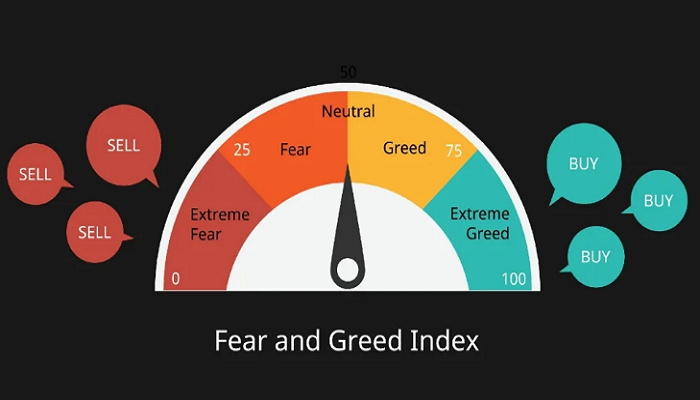 Indeks Ketakutan dan Keserakahan Crypto: Apa itu dan Bagaimana Cara Kerjanya?